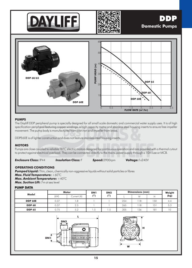 Dayliff DDPS 60 Solar Pump